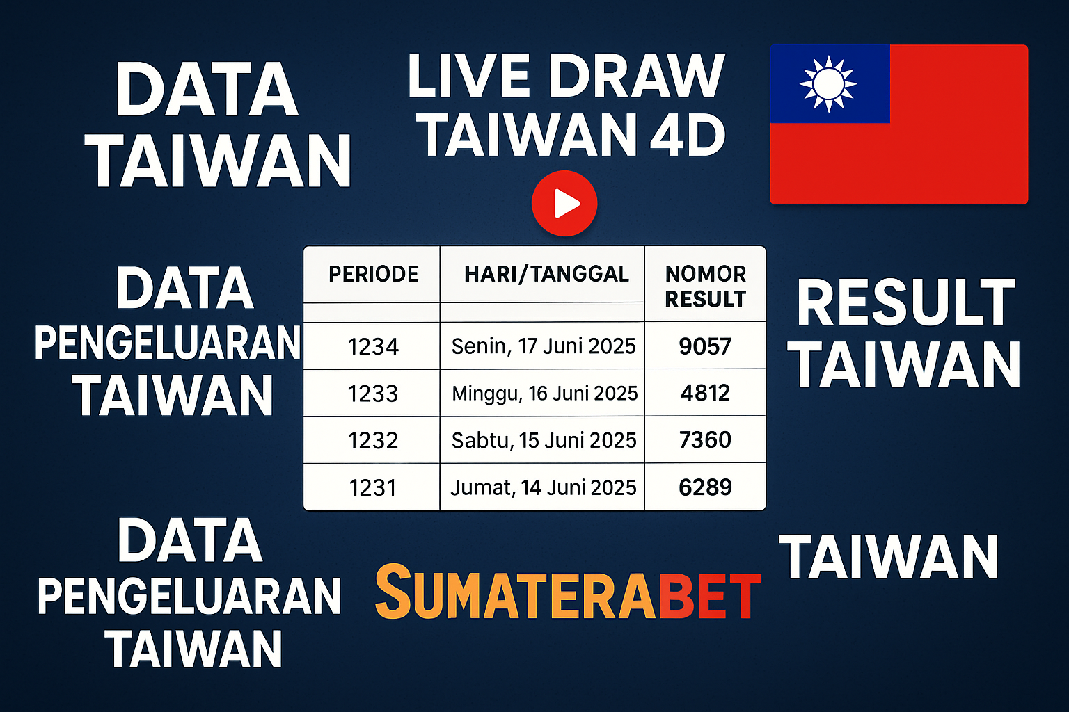 DATA TAIWAN
